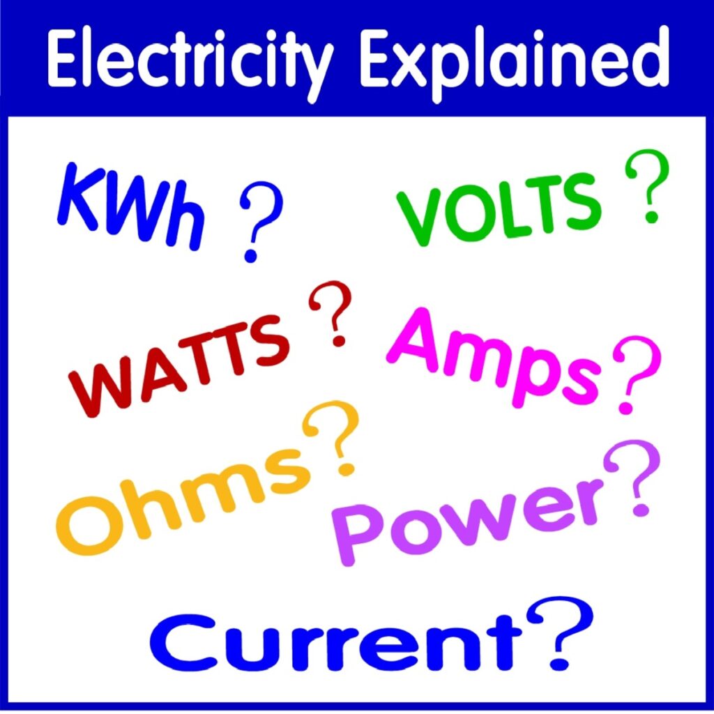 How Many Amps Does a Clothes Washer Use