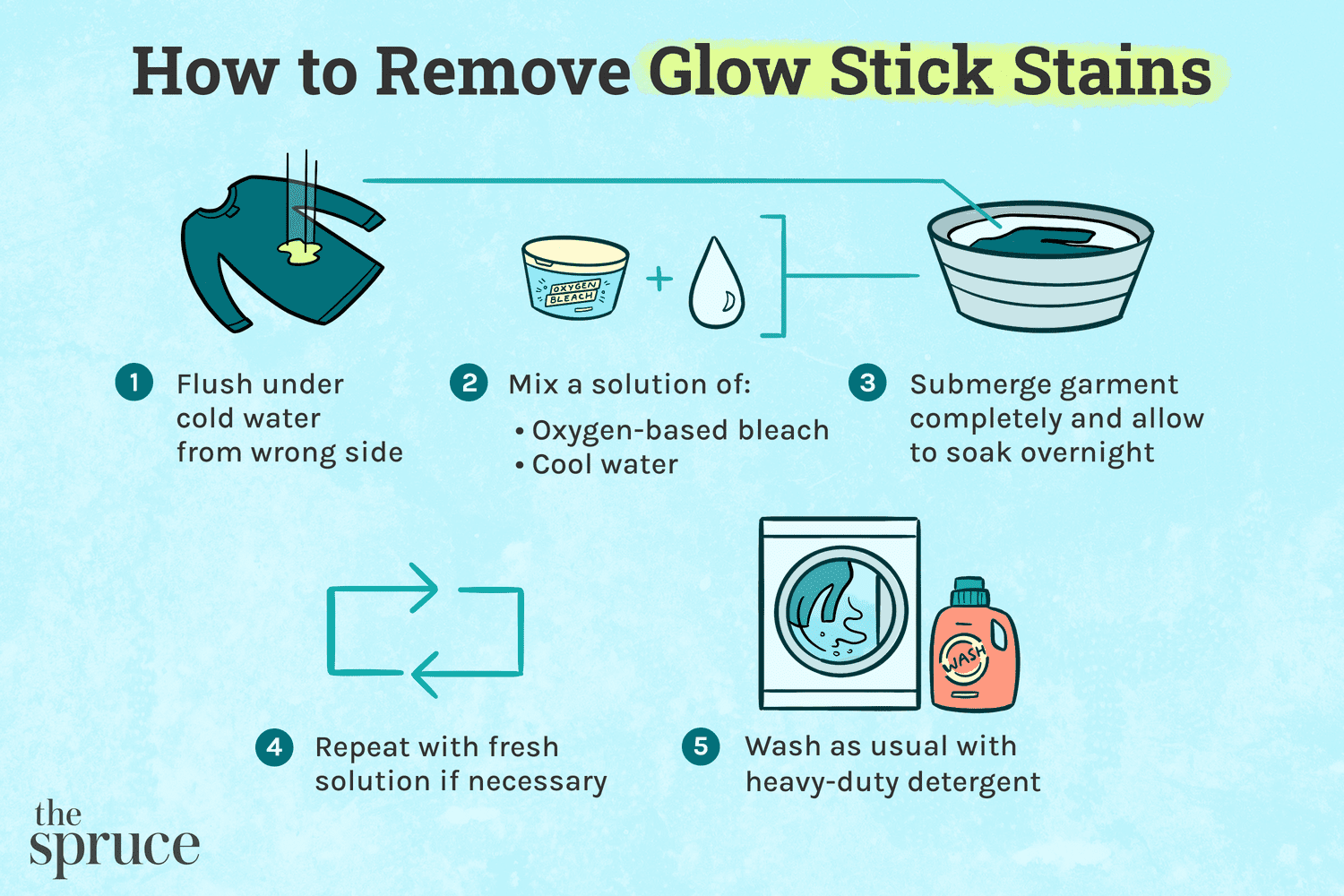 How to Get Glow Stick Stains Out of Clothes