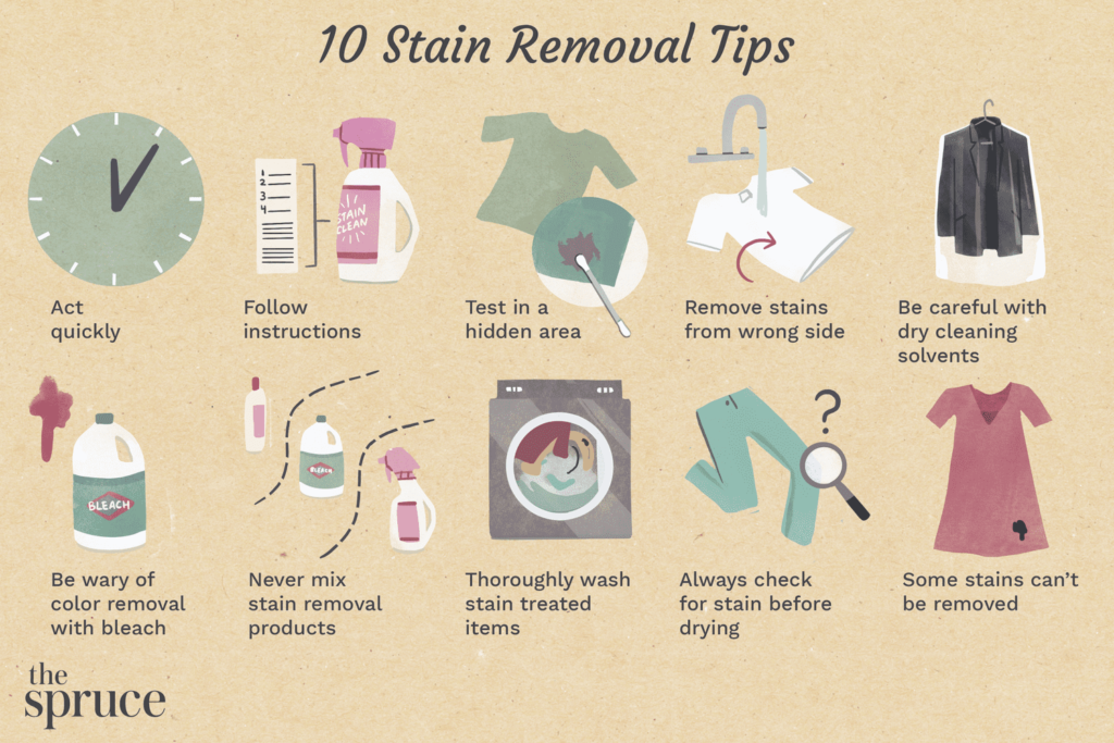 How to Remove Watermelon Stain from White Clothes